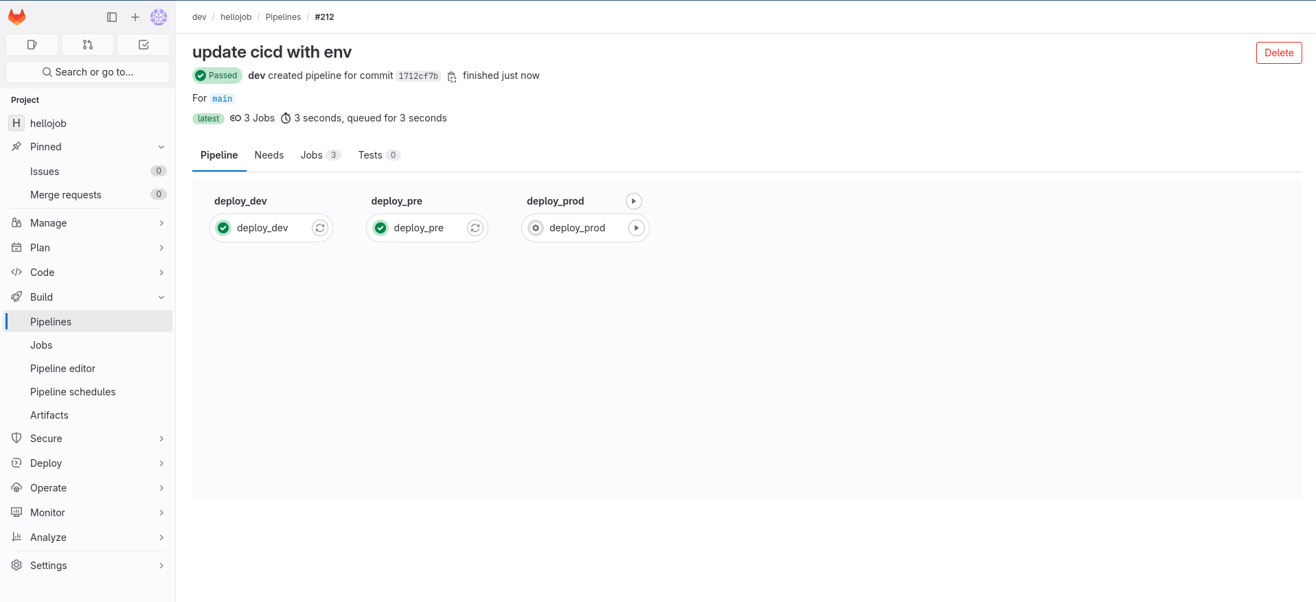 Gitlab Workspaces How to make use of environments to manage deployments in Gitlab ...