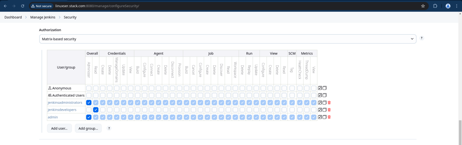 How to Secure Jenkins with Keycloak OIDC Integration - Middleware ...