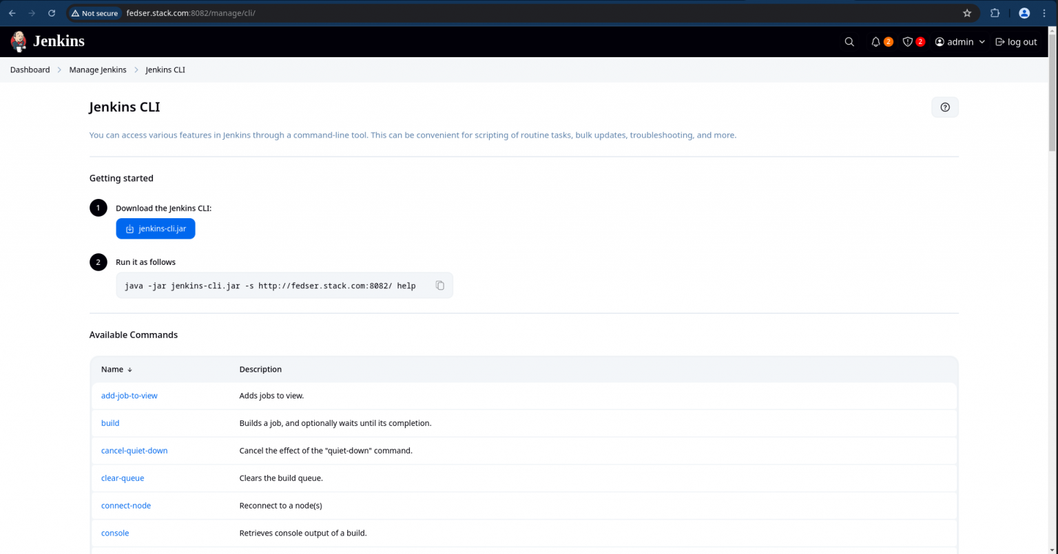 How to manage Jenkins remotely using CLI and SSH - Middleware|Technologies