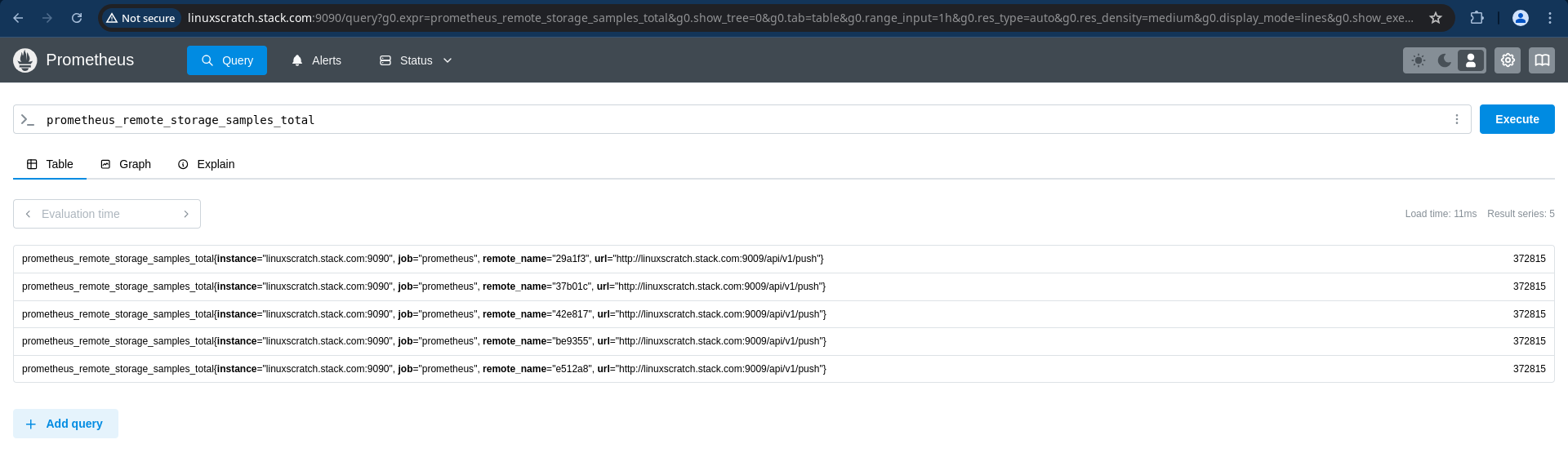How to integrate Prometheus with Cortex remote storage - Middleware ...