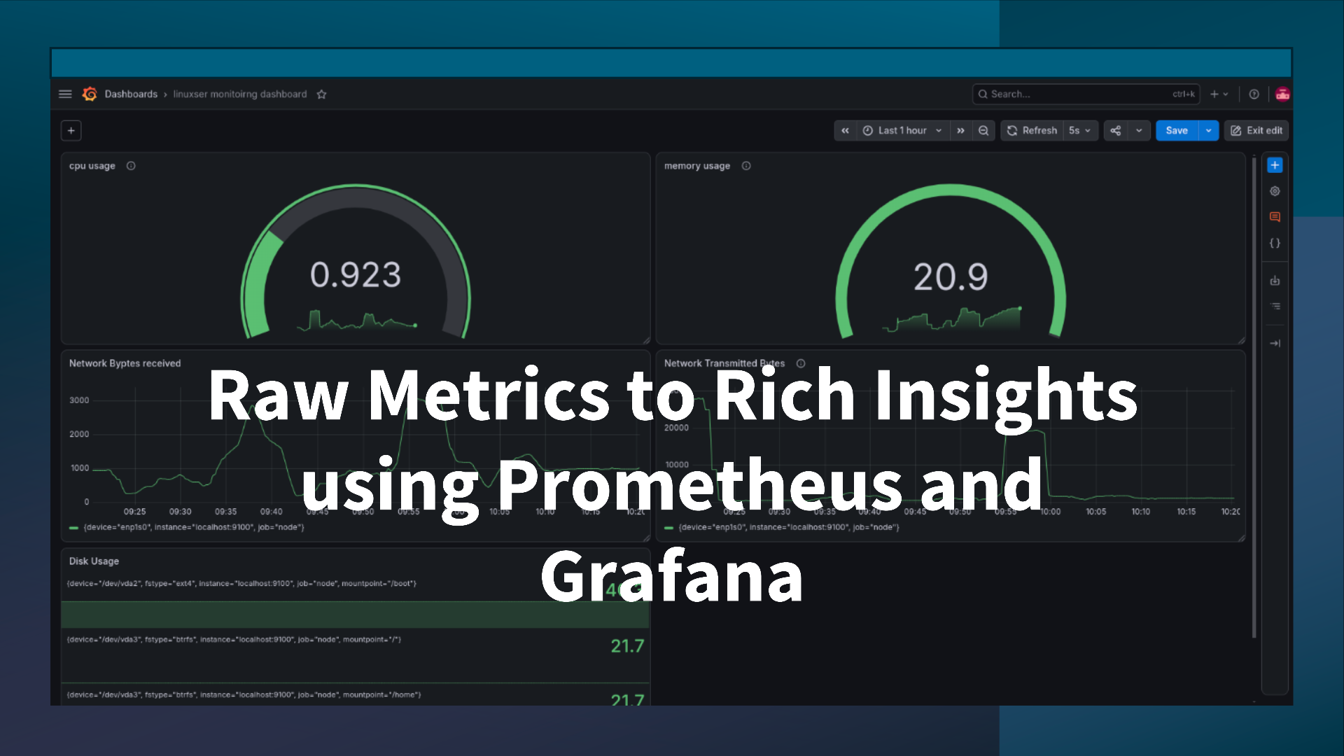 grafana_prometheus_integration